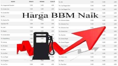 Berikut Daftar Harga BBM Per 3 September 2022 Seluruh Wilayah di Indonesia 5 Daftar Harga BBM Per 3 September 2022 Seluruh Wilayah di Indonesia