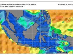 BMKG Himbau Warga Pesisir Waspada Adanya Potensi Cuaca Ekstrim