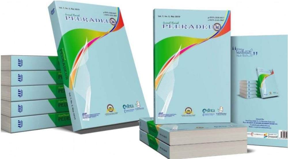 Jurnal Ilmiah Peuradeun Berhasil Terindeks Scopus Dan Web Of Sciences