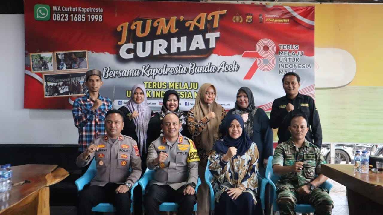 polresta banda aceh