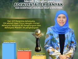 Jawa Timur Raih Penghargaan Adiwiyata Terbanya