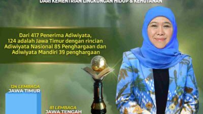 jawa timur