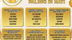 anugerah dangdut indonesia 2023