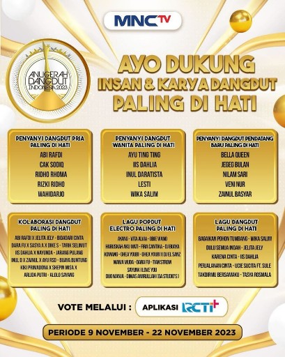 anugerah dangdut indonesia 2023