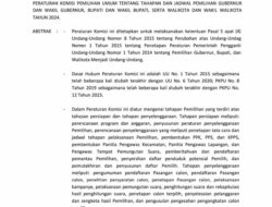 Pilkada Serentak Tahun 2024 Telah Disepakati, Ini Tahapannya