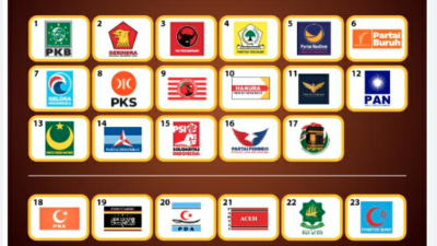 partai-pemilu-2024