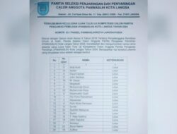 20 Peserta Lulus Ujian Tulis Panwaslih Pilkada Kota Langsa