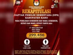KPU Karo Tetapkan 299.456 DPS dan 673 TPS untuk Pilkada 2024
