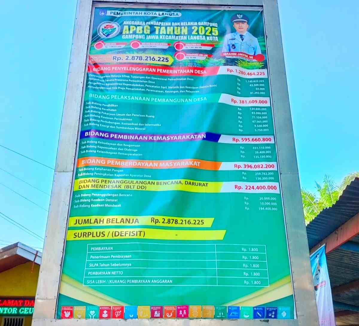 Dana Ketahanan Pangan Gampong Jawa Langsa Dikelola Tanpa BUMDes 3 IMG 20250429 172811