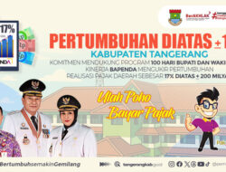 Penerimaan Pajak Daerah Kabupaten Tangerang Tumbuh 17 Persen