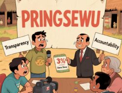 Batas Anggaran Publikasi: Antara Kewajiban dan Kebebasan Pers di Pringsewu Bupati Diminta Tinjau 3℅