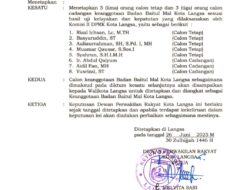 DPRK Tetapkan 5 Anggota Baitul Mal Kota Langsa