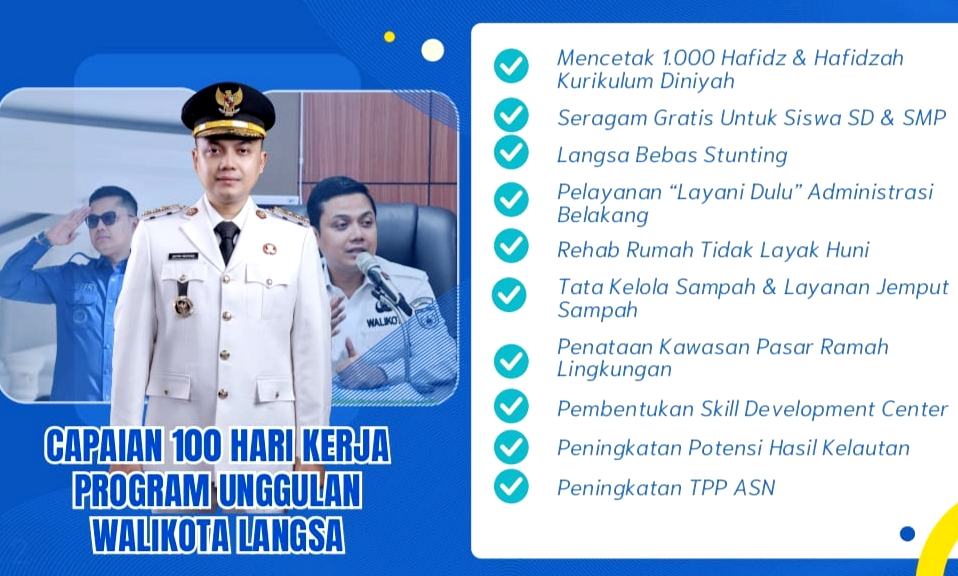 100 Hari Kerja Langsa Juara Pemerintahan Jeffry-Haikal: Berikut Capaian Program 1 IMG 20250901 181822