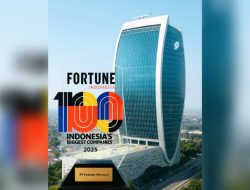Pelindo Kembali Masuk Daftar Fortune Indonesia