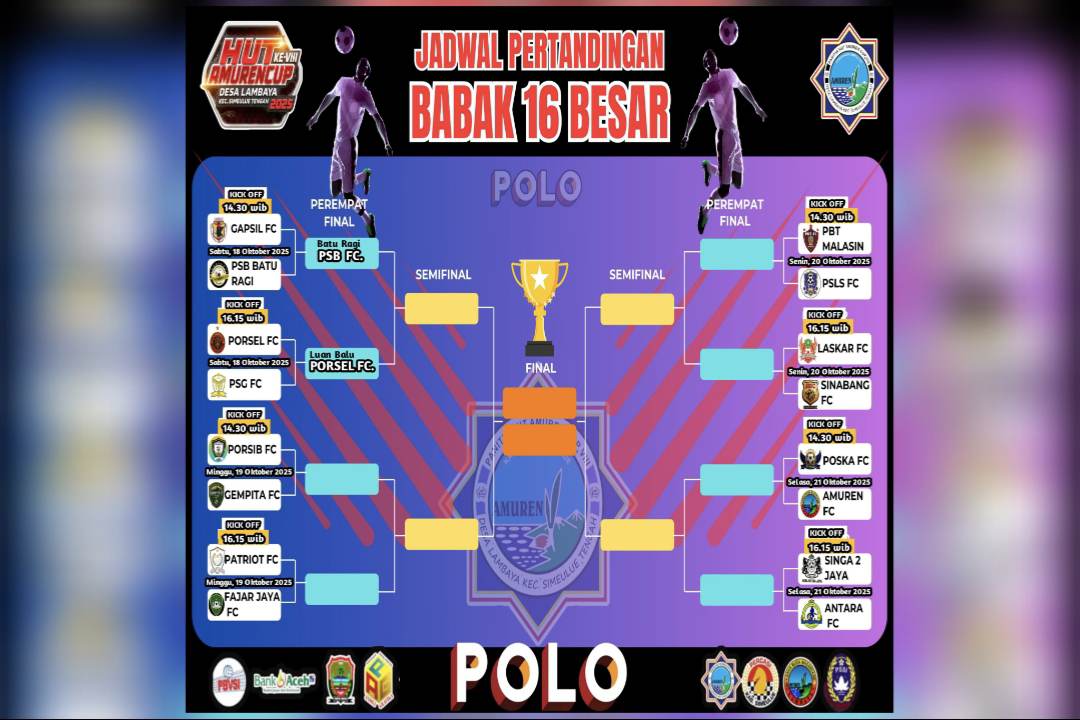 Hujan Deras Guyur Simeulue Tengah, Babak 16 Besar Amuren Cup VIII Terpaksa Ditunda 1 Jadwal Pertandingan Amuren Cup VIII yang masuk Babak 16 Besar. (Foto : ist)