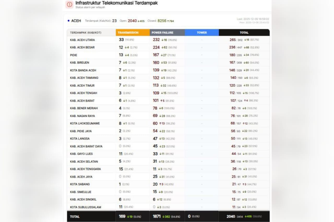 WhatsApp Image 2025 12 10 at 12.43.38 1