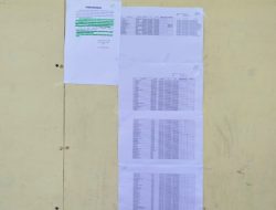 Pendataan Rumah Di Langsa Diduga Bermasalah: Air Tak Ada 30 cm Bahkan Dipinggir Jalan Masuk Rusak Sedang