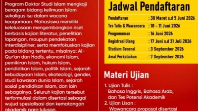 Pendaftaran Program Doktor (S-3) IAIN Langsa Dibuka Mulai Akhir Maret 3 IMG 20260313 204314