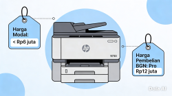 Habiskan 60 Miliar Lebih, Ini Daftar Pemenang Tender Proyek Printer BGN, Mahasiswa: Omon-Omon Efisiensi, Pengamat Minta Audit