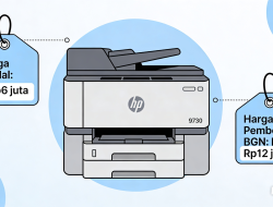 Habiskan 60 Miliar Lebih, Ini Daftar Pemenang Tender Proyek Printer BGN, Mahasiswa: Omon-Omon Efisiensi, Pengamat Minta Audit