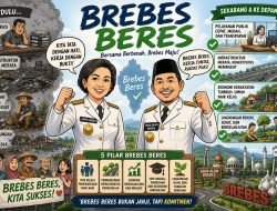 Analisis Politik: “Brebes Beres” Bukan Sekadar Slogan, Tapi Upaya Benahi Fondasi Daerah