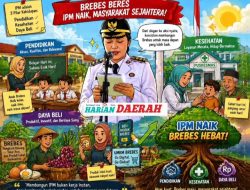 Mendorong Lompatan IPM Brebes: Dari Sekadar Slogan Menuju Aksi Nyata
