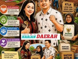 Politik Kemanusiaan di Tingkat Lokal: Peran Strategis DPRD dalam Menjawab Krisis Hunian Layak di Brebes