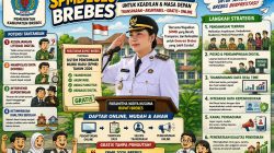 SPMB 2026 Brebes: Antara Harapan Reformasi Pendidikan dan Tantangan Implementasi di Lapangan 3 IMG 20260530 WA0004 1