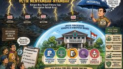 Azra: Jangan Tunggu Petir Menyambar, Bangun Payung Pencegahan Korupsi Sekarang!