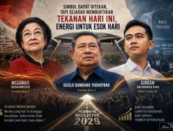 Analis Politik: Posisi Gibran Disimbolkan Terpinggirkan, Bisa Jadi Bara yang Semakin Membara