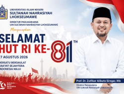 Direktur Pascasarjana UIN SUNA Lhokseumawe Mengucapkan Selamat HUT RI ke-81: Kemerdekaan Adalah Harapan bagi Seluruh Rakyat