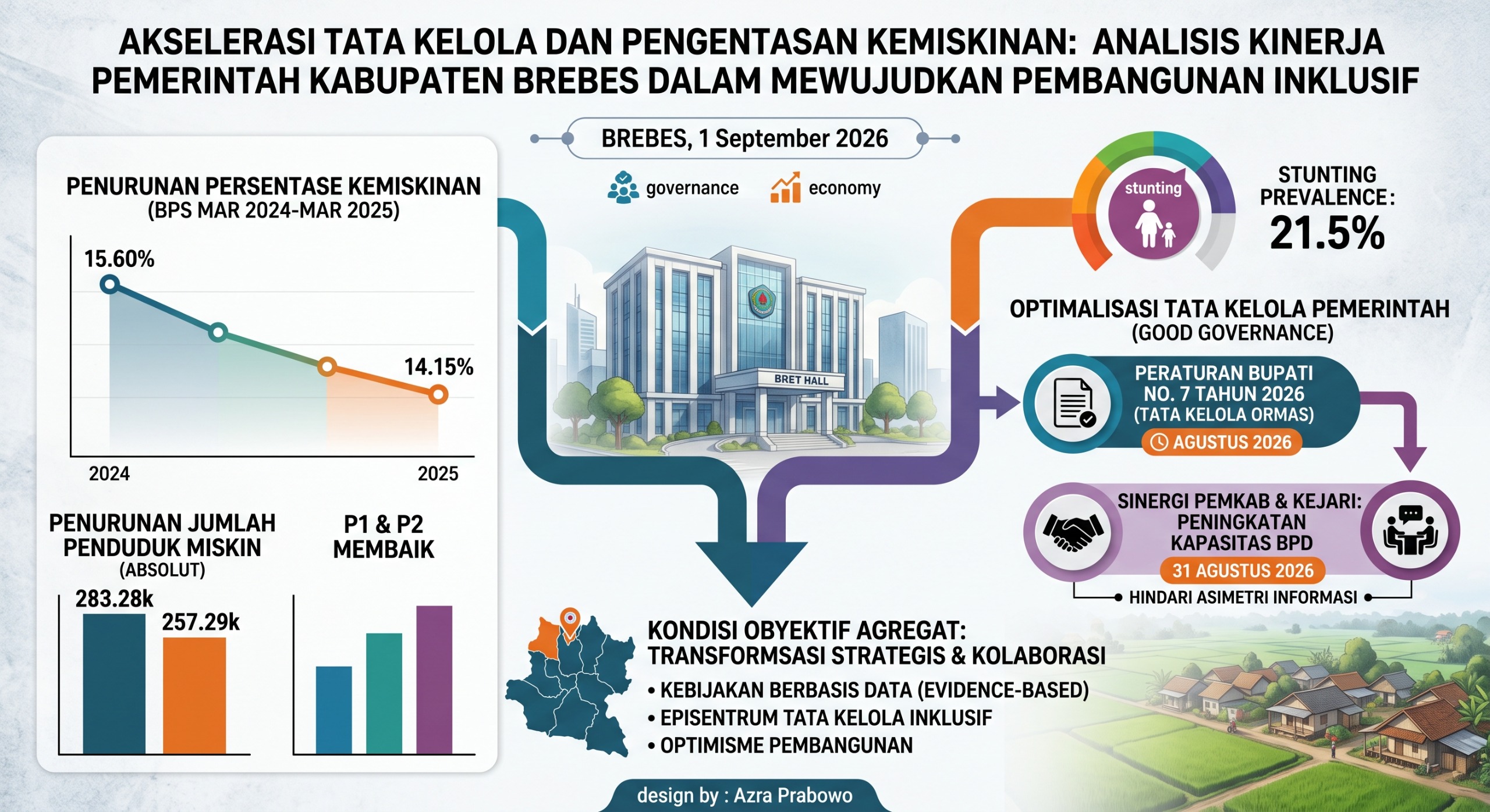 IMG 20260901 WA0032