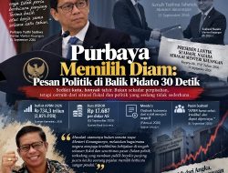 Purbaya Pilih Diam dalam Pidato 30 Detik, Pesan Politik di Balik Keheningan Menjadi Sorotan