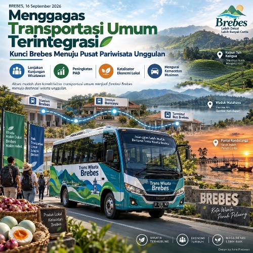 Menggagas Transportasi Terintegrasi, Kunci Brebes Menjadi Pusat Pariwisata Unggulan 1 IMG 20260916 152637