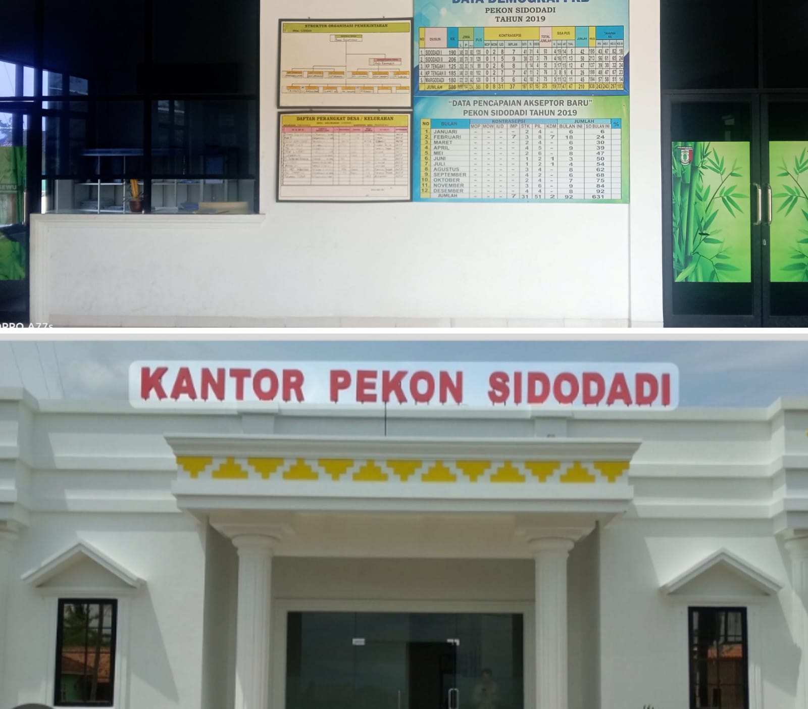 Jam Pelayanan Belum Usai, Kantor Pekon Sidodadi Pardasuka Terpantau Kosong, Aparatur Bungkam 1 IMG 20261009 WA0068