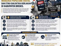 Hindari Populisme Digital, Azra Prabowo: Kritik di Brebes Harus Berbasis Fakta