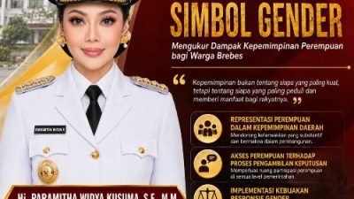 Melampaui Simbol Gender: Kepemimpinan Perempuan Brebes Harus Diukur dari Dampak Nyata 10 IMG 20261029 213302